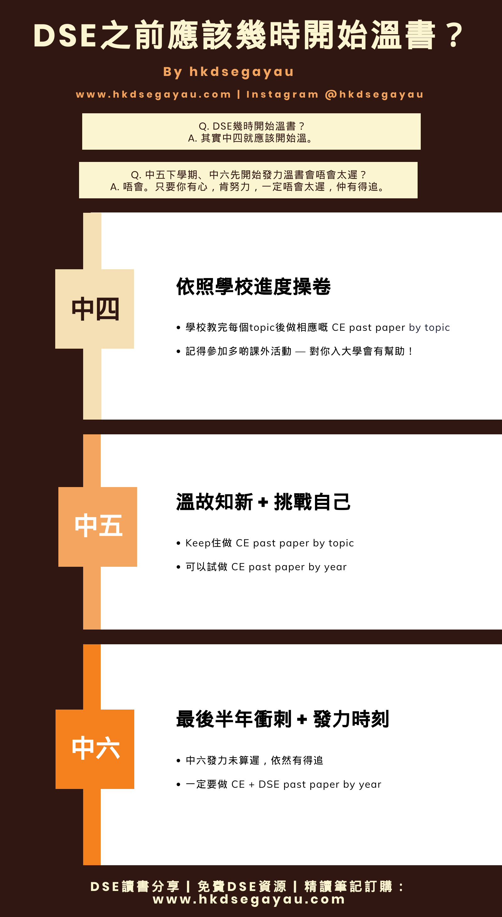 溫習策略] DSE幾時開始溫書？ - HKDSEGAYAU